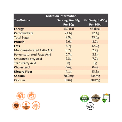 Ratusan Tru-Quinoa Nutrtion Information